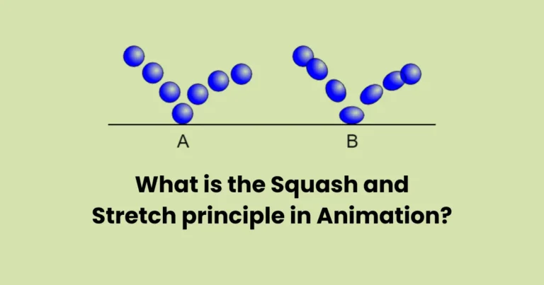 What is Squash and Stretch principle in Animation?