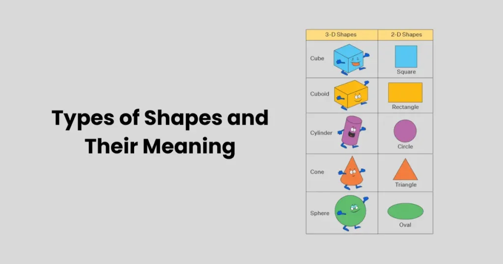 Types of Shapes and Their Meaning