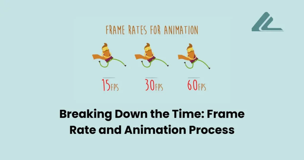 Breaking Down the Time: Frame Rate and Animation Process