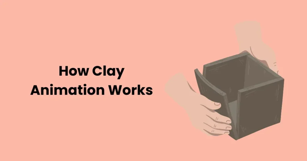 How Clay Animation Works