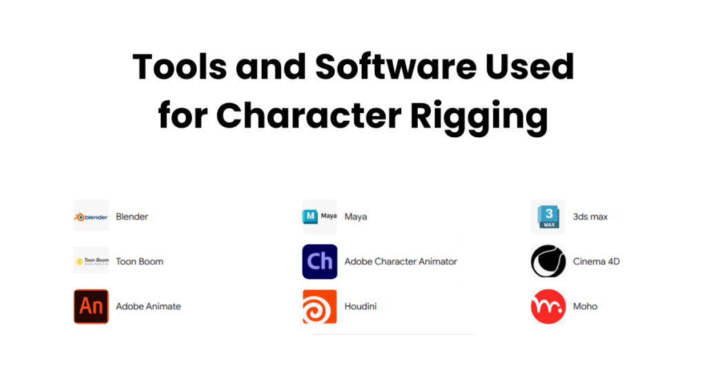 Tools and Software Used for Character Rigging