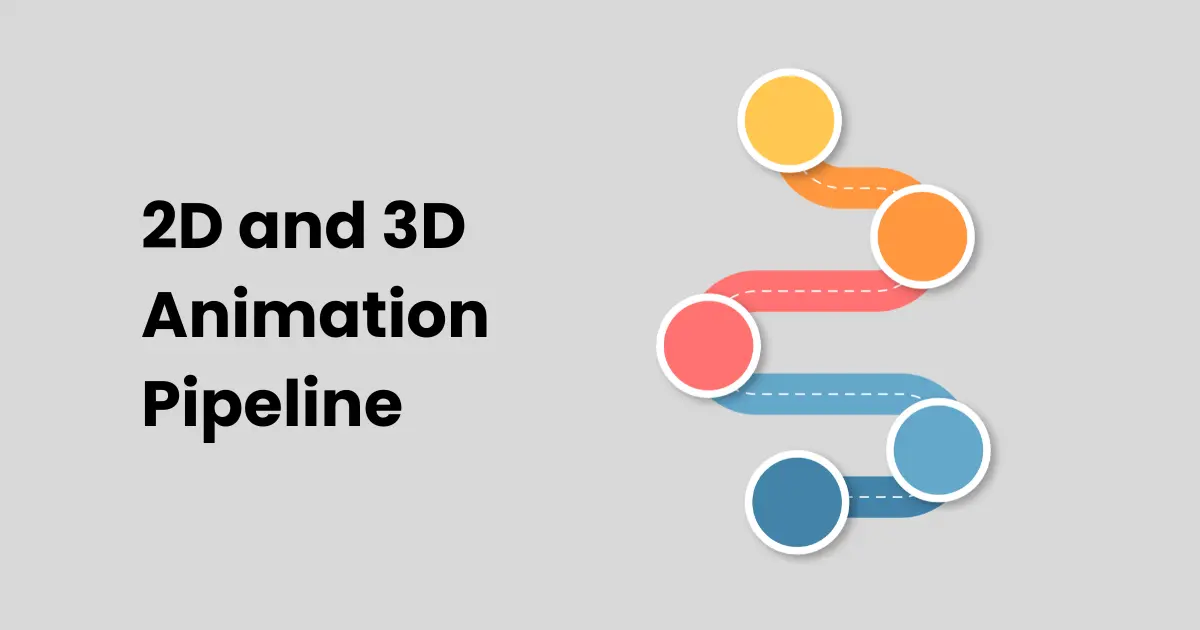Animation Pipeline