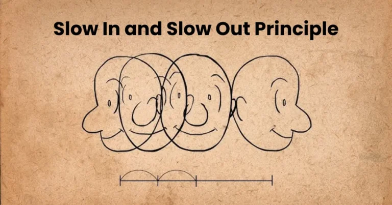 What is Slow In and Slow Out Principle