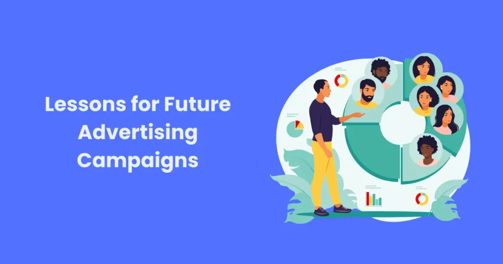 Lessons for Future Advertising Campaigns