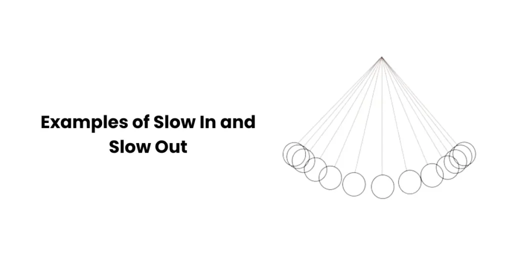 Examples of Slow In and Slow Out