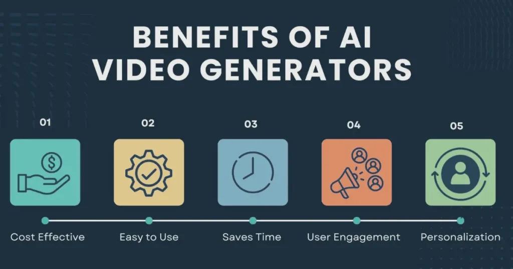 Benefits of Running AI Video Generators Locally