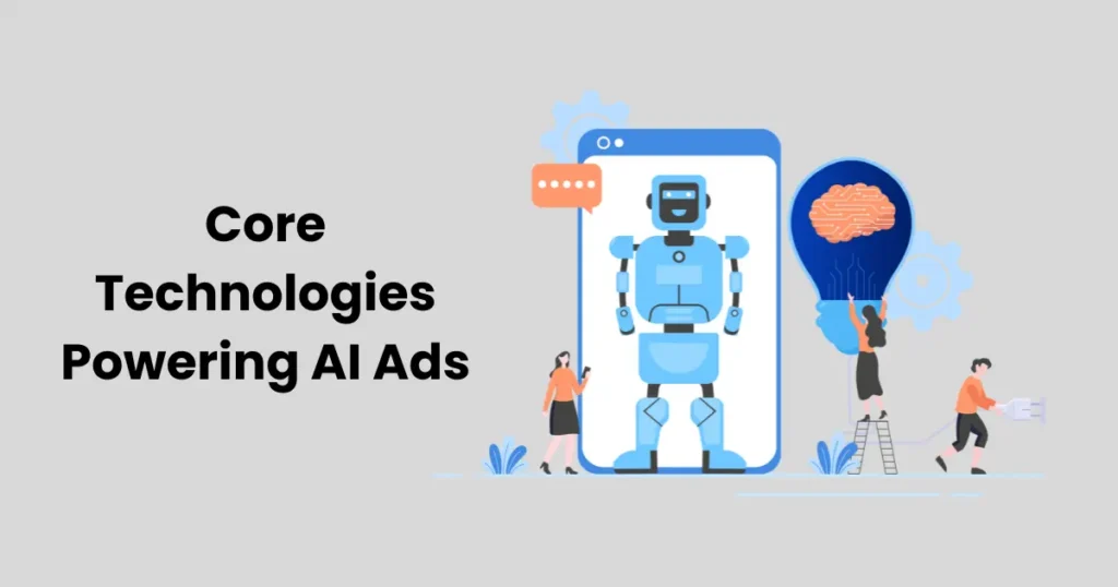 Core Technologies Powering AI Ads