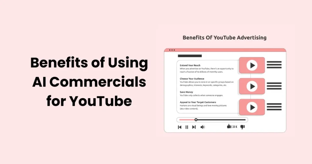 Benefits of Using AI Commercials for YouTube