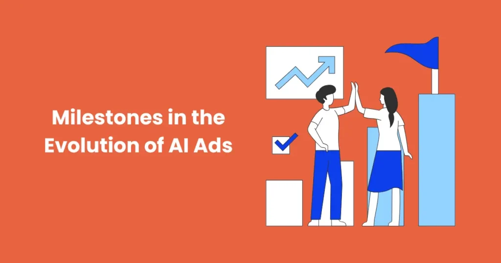 Milestones in the Evolution of AI Ads