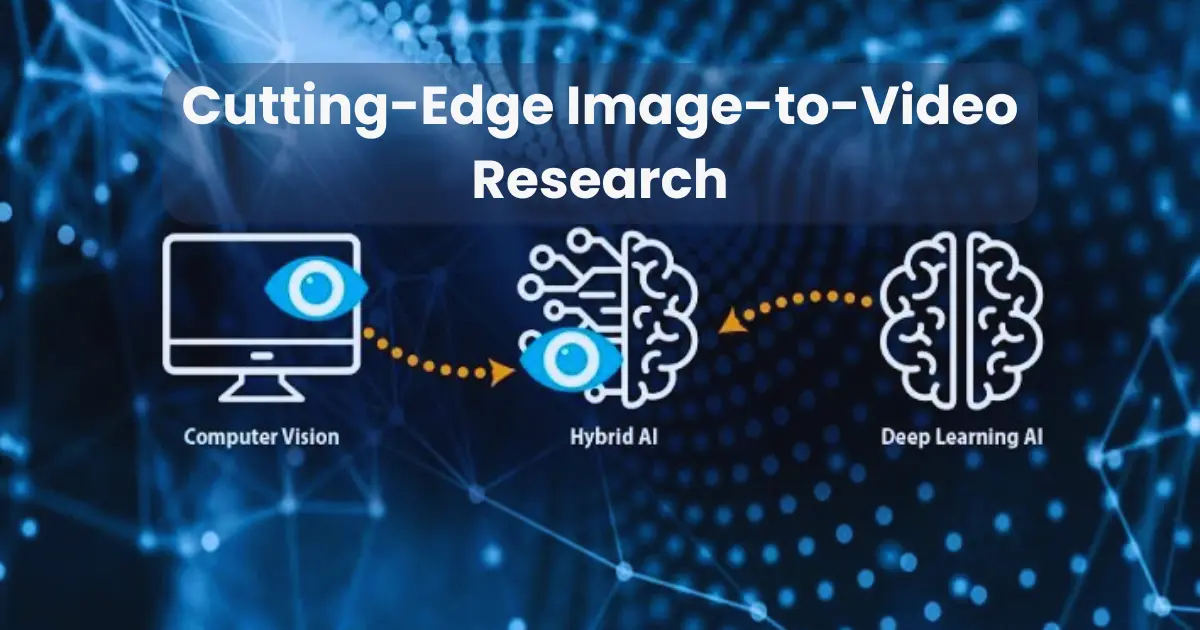 Cutting-Edge Image-to-Video Research