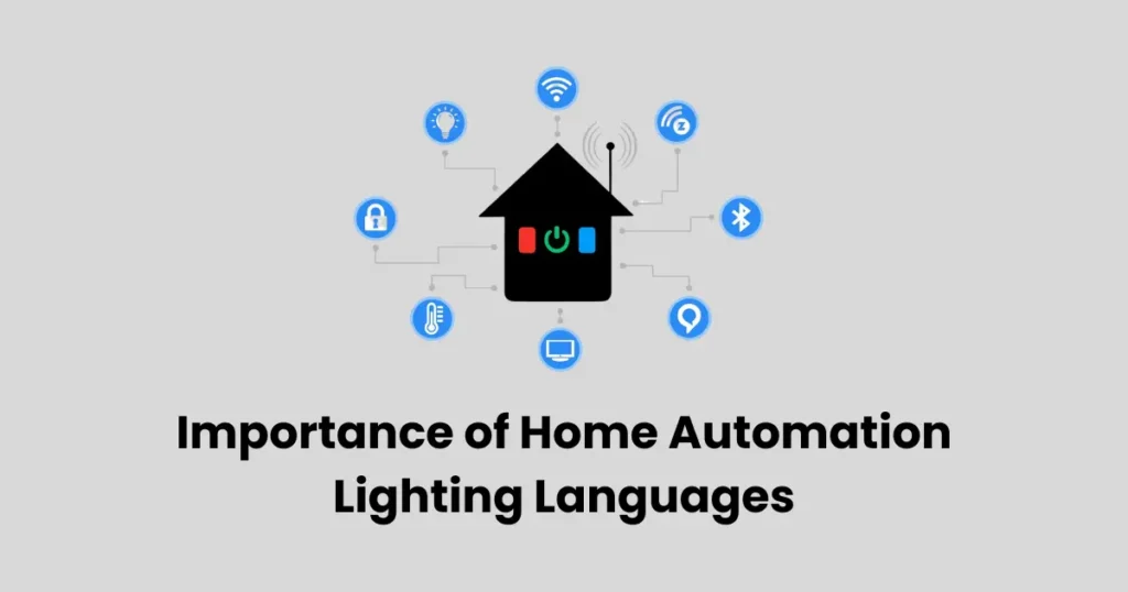 Importance of Home Automation Lighting Languages