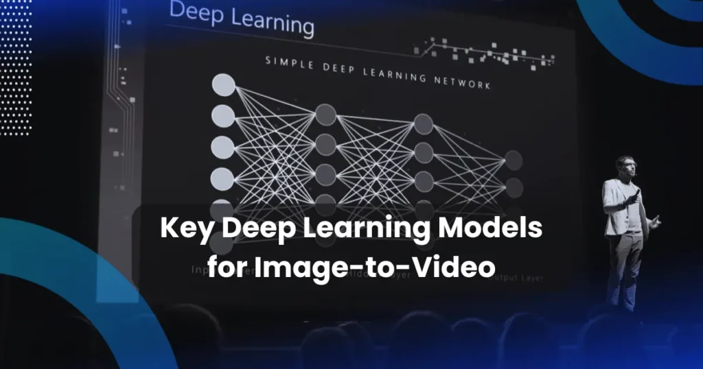 Key Deep Learning Models for Image-to-Video