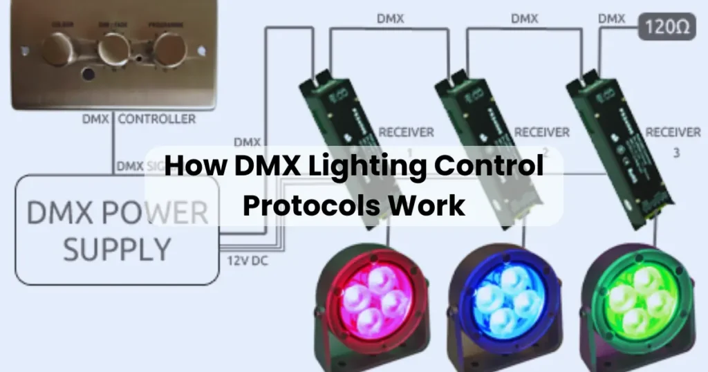 How DMX Lighting Control Protocols Work