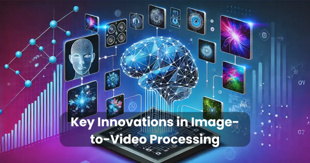 Key Innovations in Image-to-Video Processing