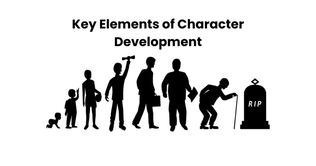 Key Elements of Character Development