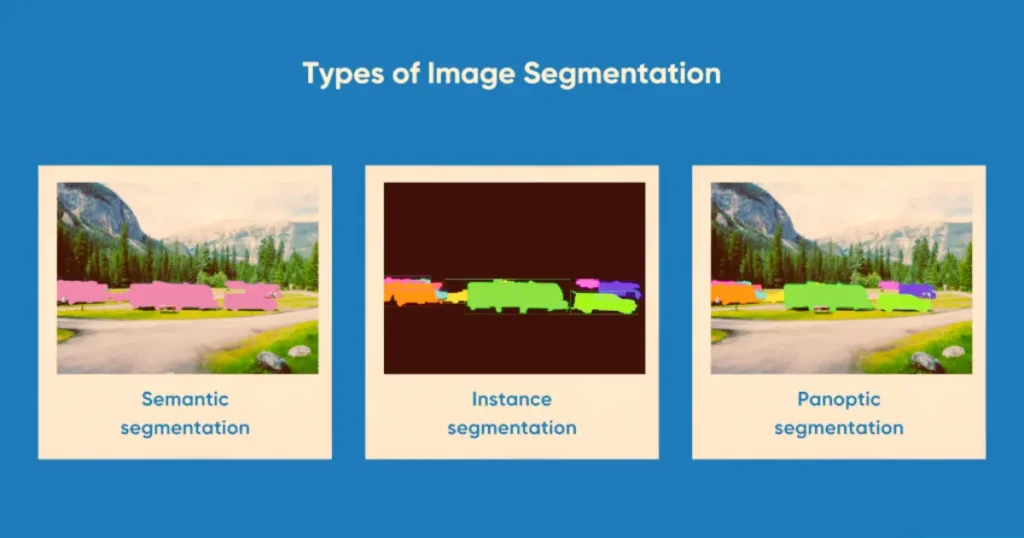 Types of Image Segmentation