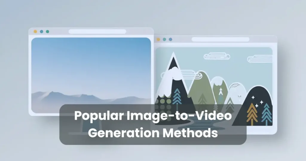 Popular Image-to-Video Generation Methods