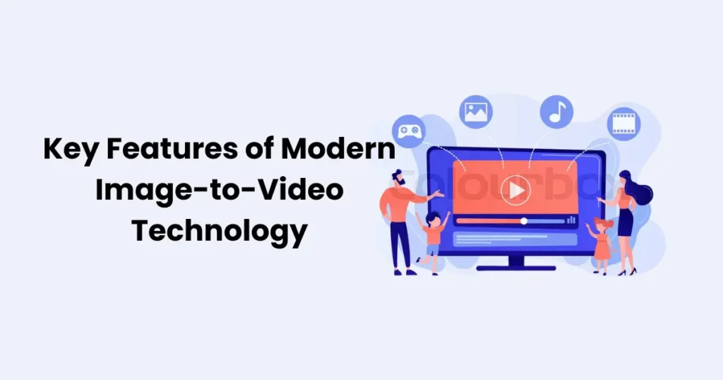 Key Features of Modern Image-to-Video Technology