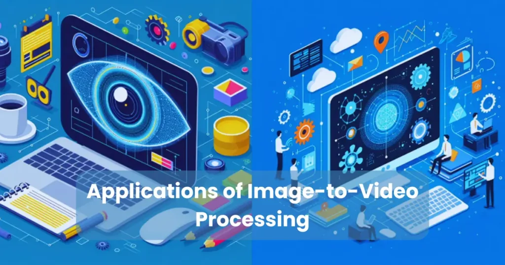 Applications of Image-to-Video Processing