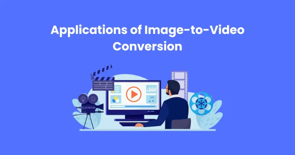 Applications of Image-to-Video Conversion