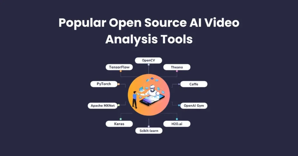 Popular Open Source AI Video Analysis Tools