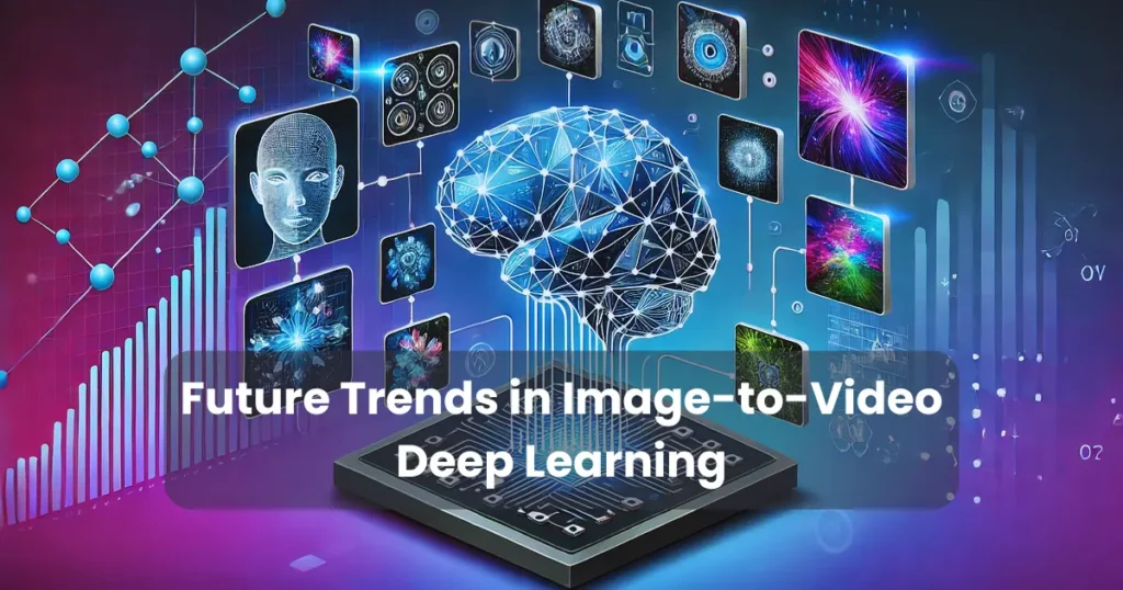 Future Trends in Image-to-Video Deep Learning