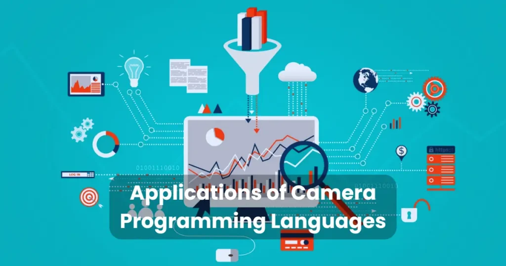 Applications of Camera Programming Languages