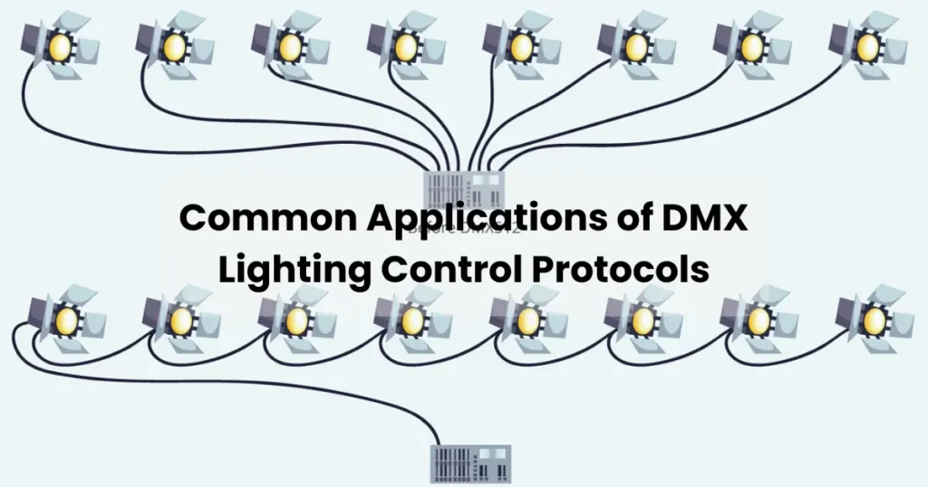 Common Applications of DMX Lighting Control Protocols