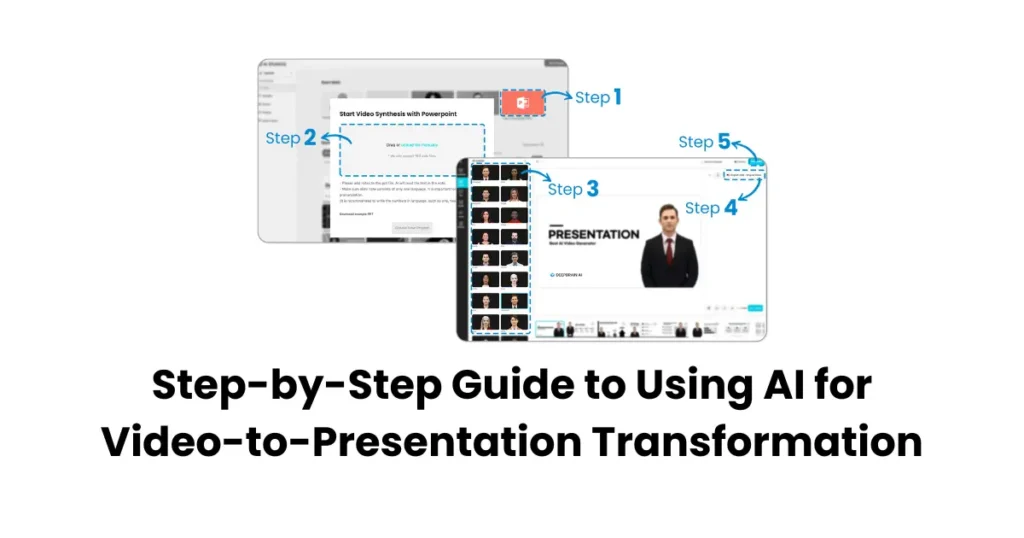 Step-by-Step Guide to Using AI for Video-to-Presentation Transformation