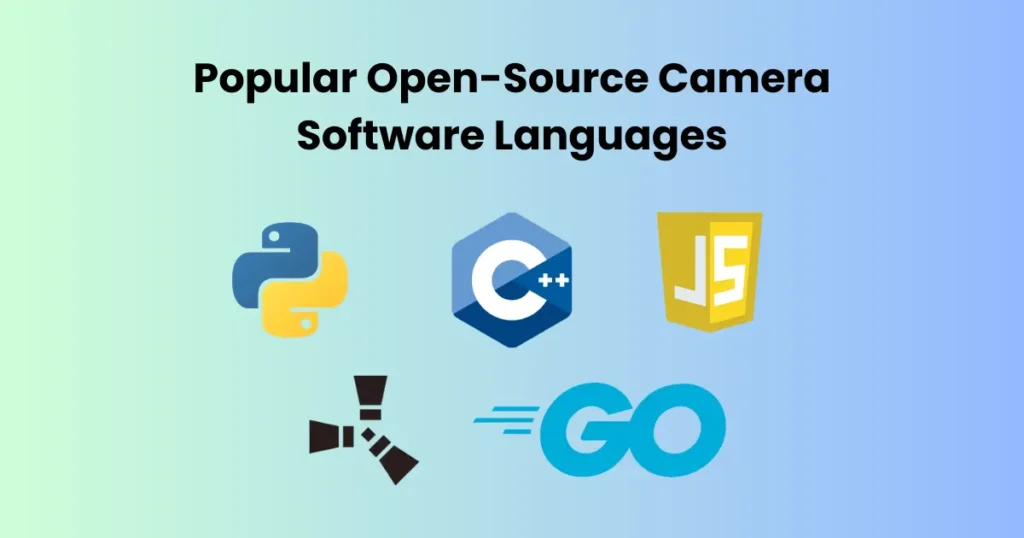 Popular Open-Source Camera Software Languages