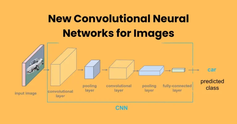 New Convolutional Neural Networks for Images