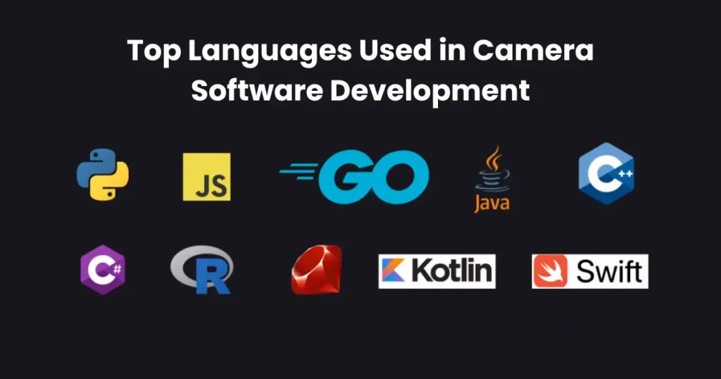 Top Languages Used in Camera Software Development