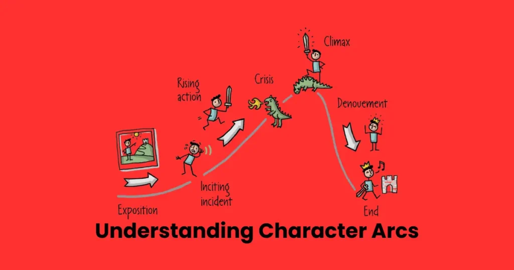 Understanding Character Arcs