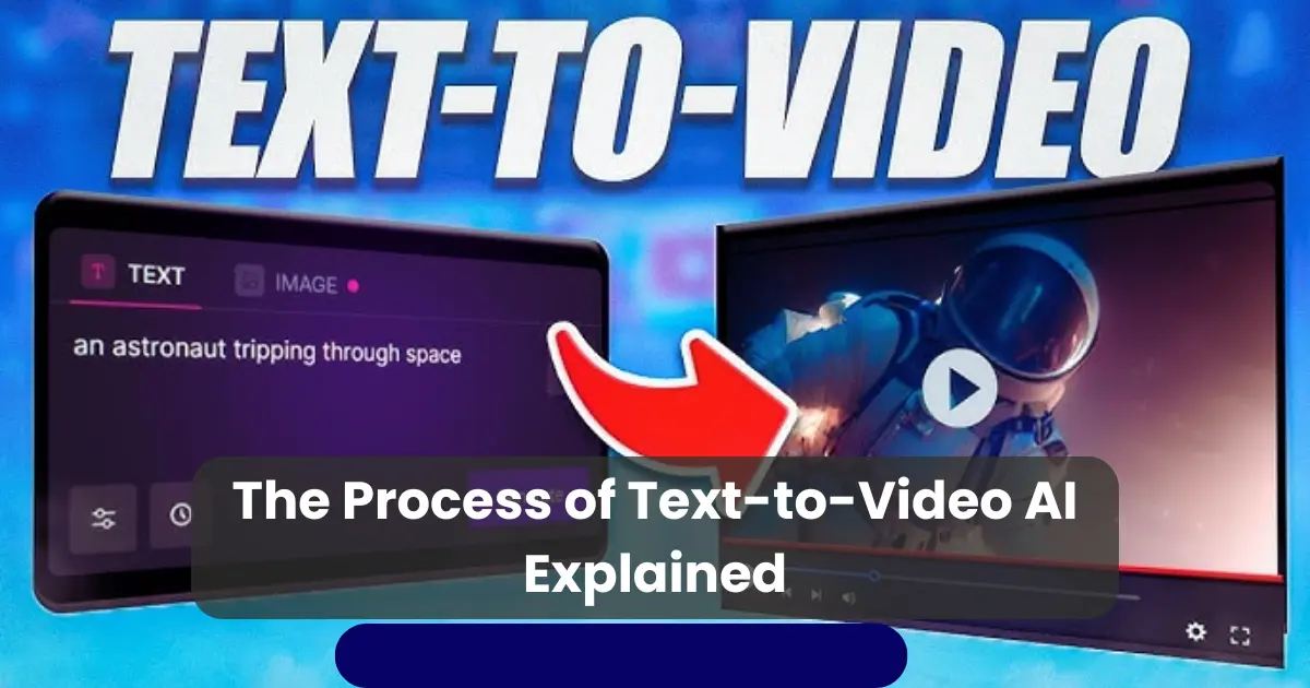 The Process of Text-to-Video AI Explained
