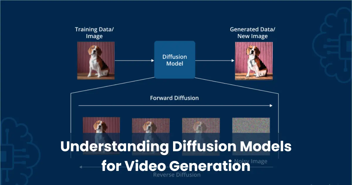 Understanding Diffusion Models for Video Generation