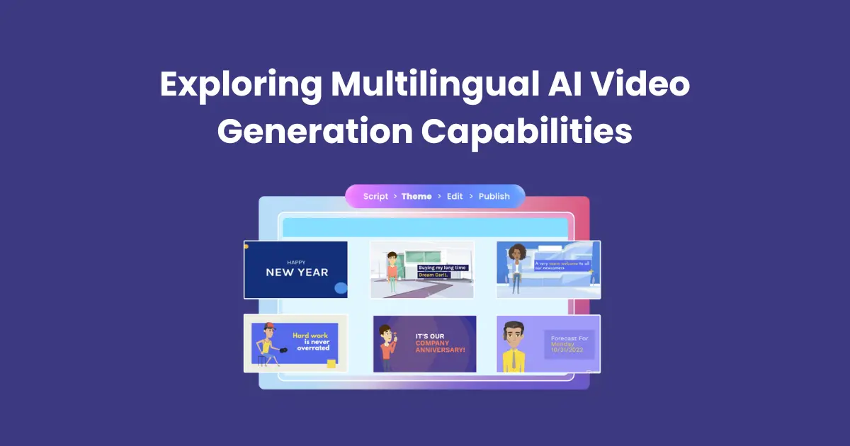 Exploring Multilingual AI Video Generation Capabilities