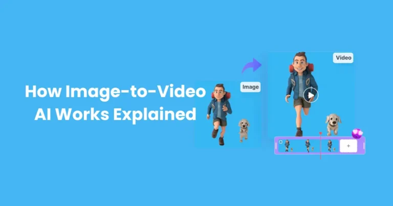 How Image-to-Video AI Works Explained