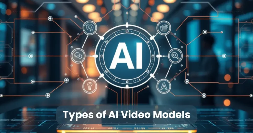 Types of AI Video Models