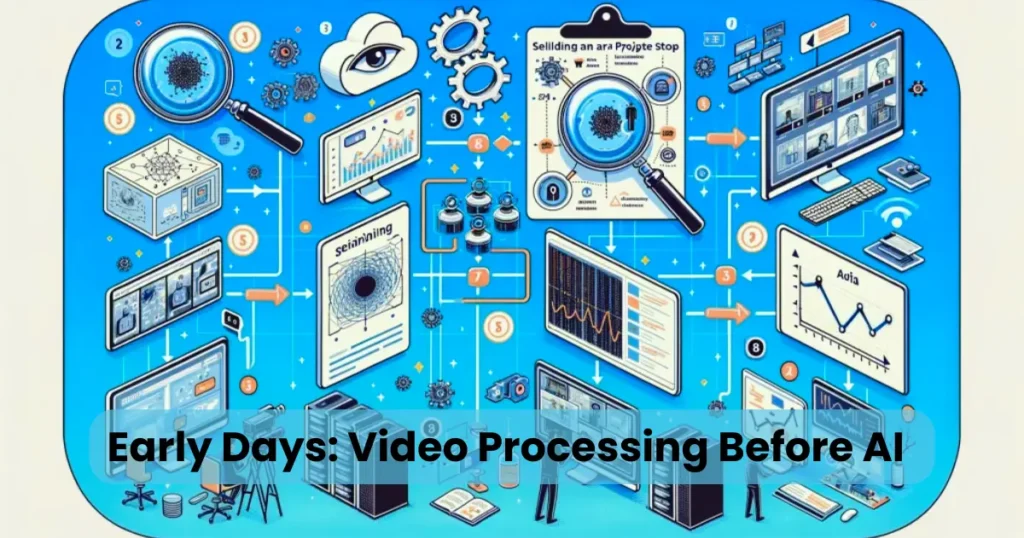 Early Days: Video Processing Before AI