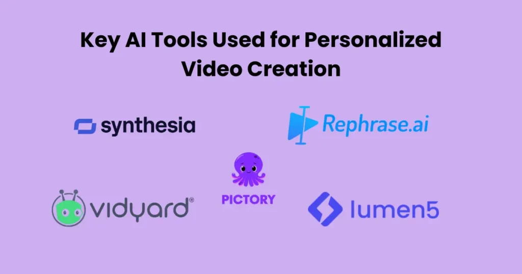 Key AI Tools Used for Personalized Video Creation
