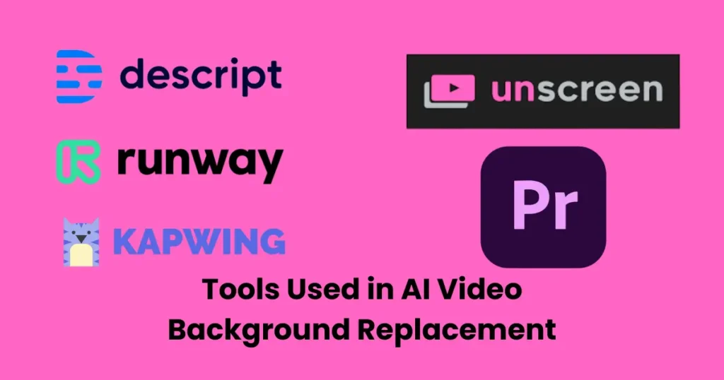 Tools Used in AI Video Background Replacement