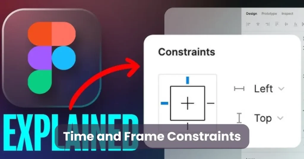 Time and Frame Constraints