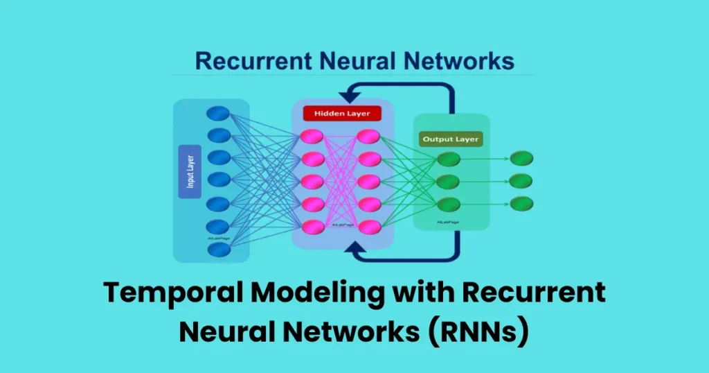 Temporal Modeling with Recurrent Neural Networks (RNNs)