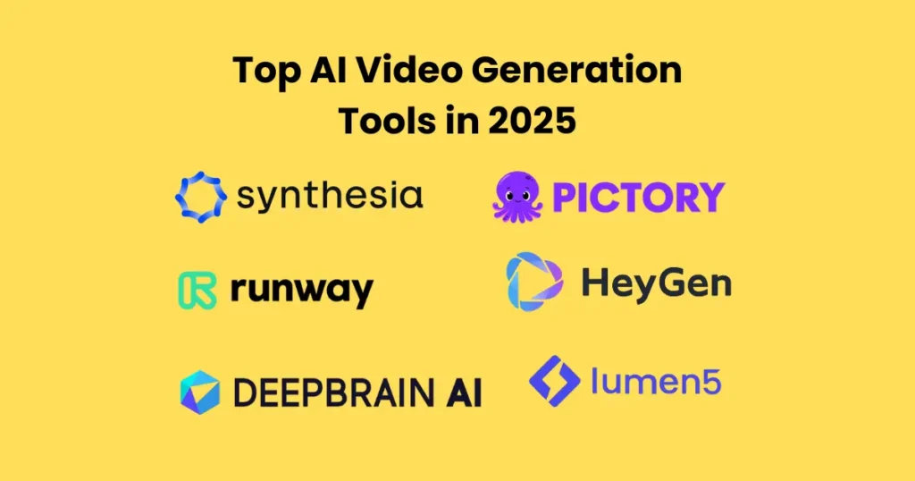 Top AI Video Generation Tools in 2025