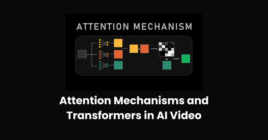 Attention Mechanisms and Transformers in AI Video