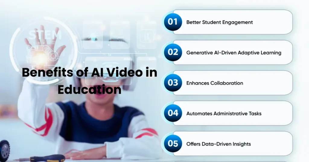 Benefits of AI Video in Education