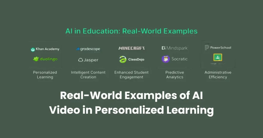 Real-World Examples of AI Video in Personalized Learning