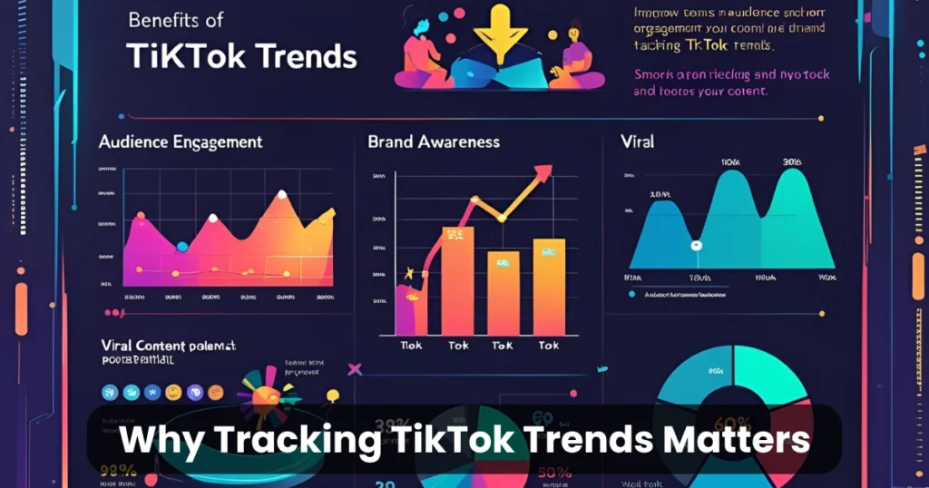Why Tracking TikTok Trends Matters