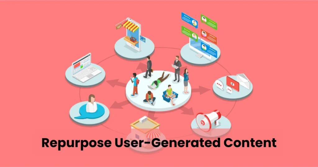 Repurpose User-Generated Content