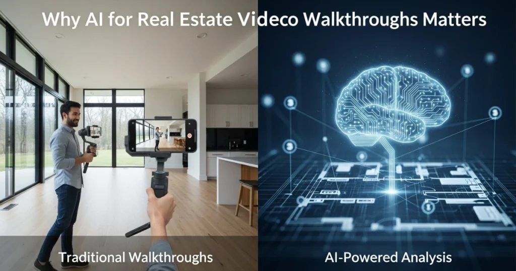 Why AI for Real Estate Video Walkthroughs Matters